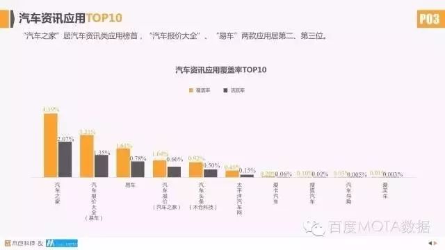 全国违章车辆查询平台_汽车之家全国违章查询_车辆违章查询全国