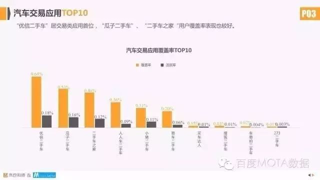 汽车之家全国违章查询_车辆违章查询全国_全国违章车辆查询平台