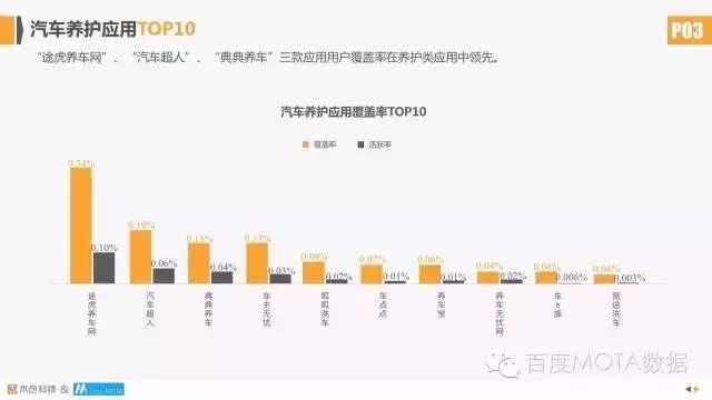 全国违章车辆查询平台_车辆违章查询全国_汽车之家全国违章查询