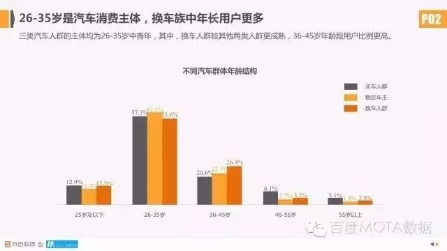 车辆违章查询全国_全国违章车辆查询平台_汽车之家全国违章查询