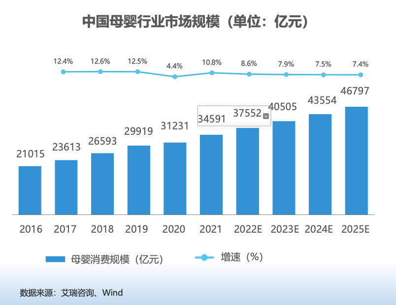 母婴挚爱网_爱亲母婴官方网站_母婴爱店加盟连锁店