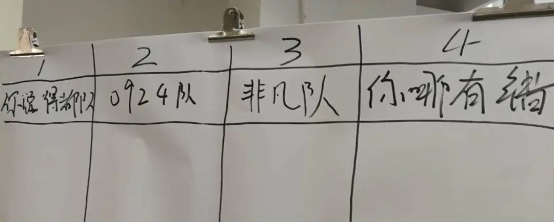 职场新人小组组名_职场小组口号_职场小组名字