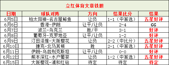 10年欧洲杯西班牙阵型_西班牙欧洲杯技术统计_西班牙队欧洲杯冠军