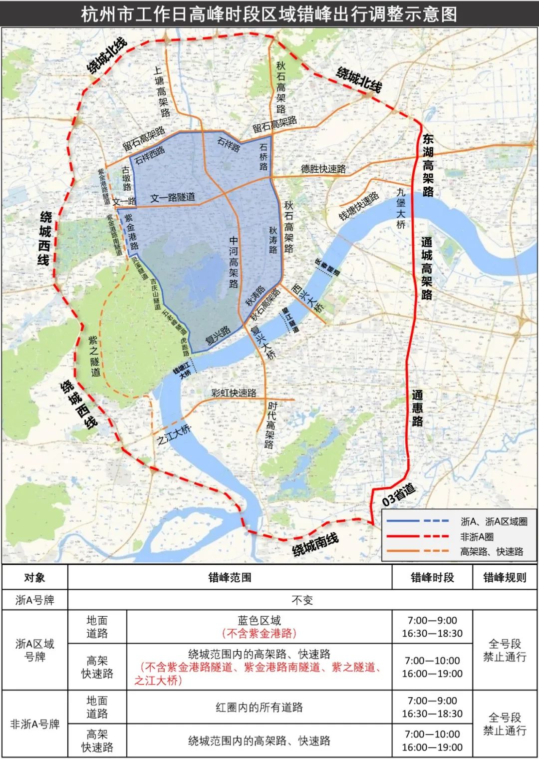 限行杭州汽车规定最新_车子限行杭州_杭州汽车限行规定