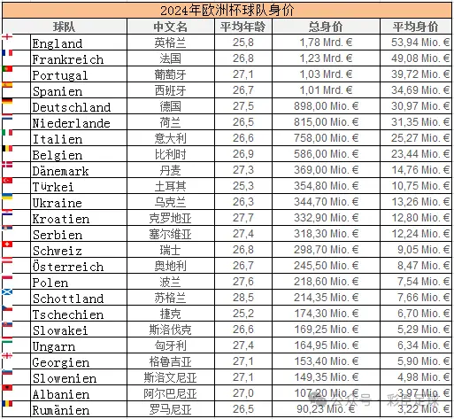 2024年波兰乌克兰欧洲杯-波兰2021欧洲杯