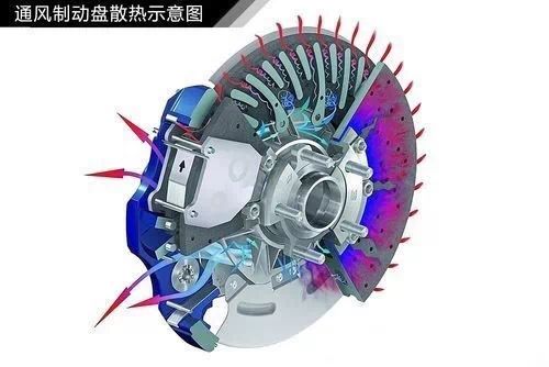 汽车制动器总成价格_汽车制动总成是什么_总成制造