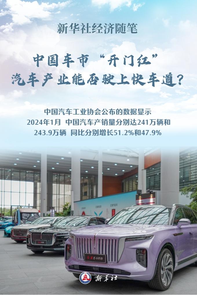 汽车 中国经济-汽车经济发展