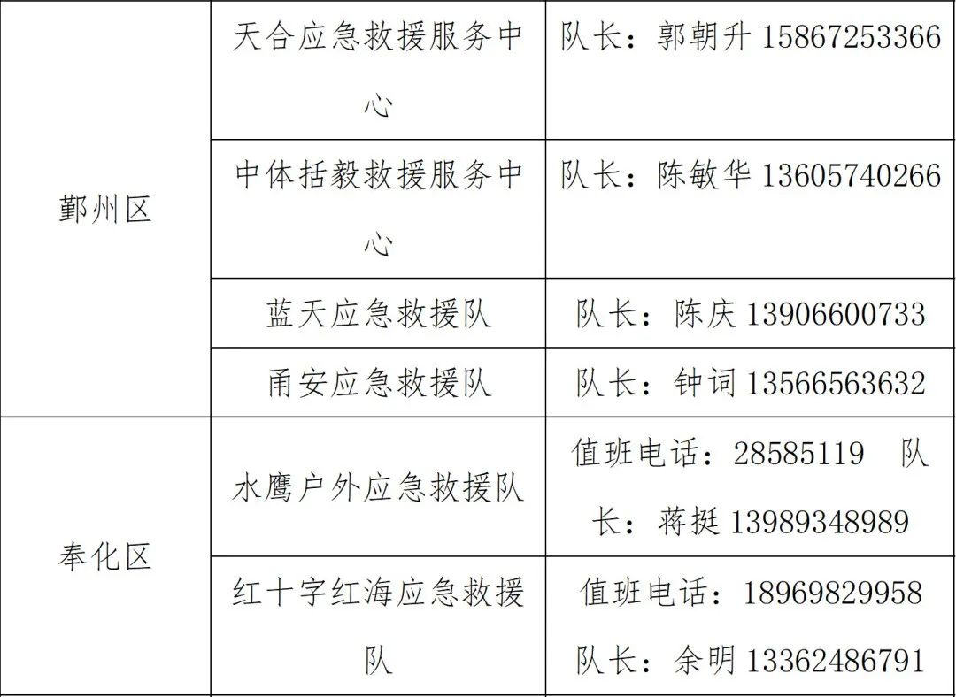 宁波汽车南站咨询电话_宁波汽车南站电话_宁波汽车南站联系电话