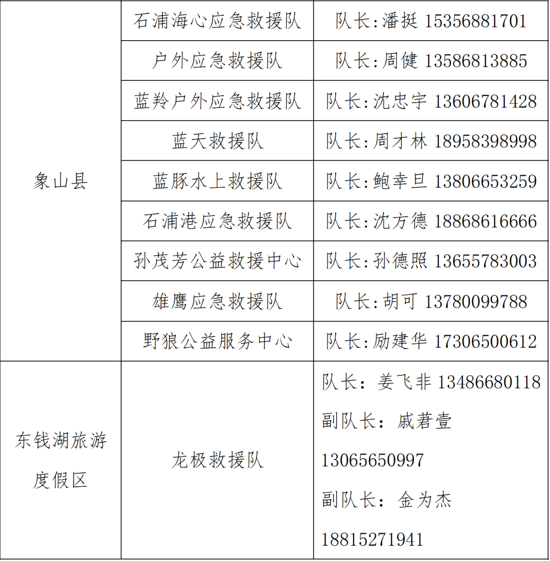 宁波汽车南站联系电话_宁波汽车南站咨询电话_宁波汽车南站电话