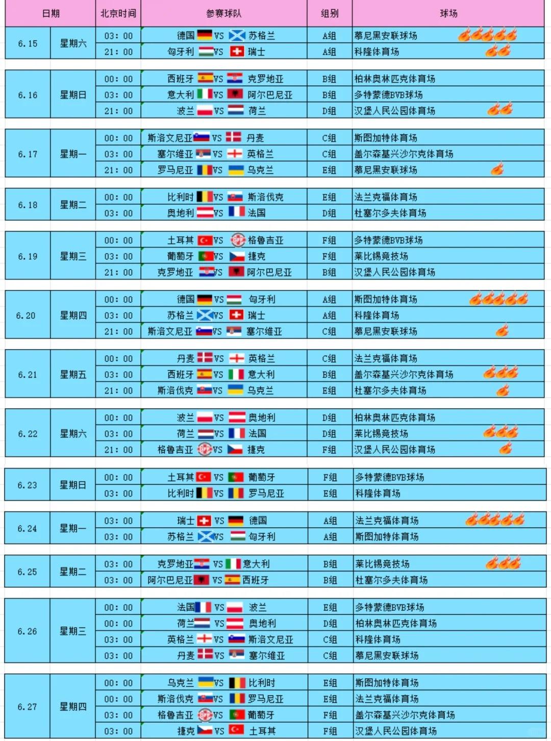 欧洲杯2000决赛_2000欧洲杯比赛视频_2000欧洲杯赛程