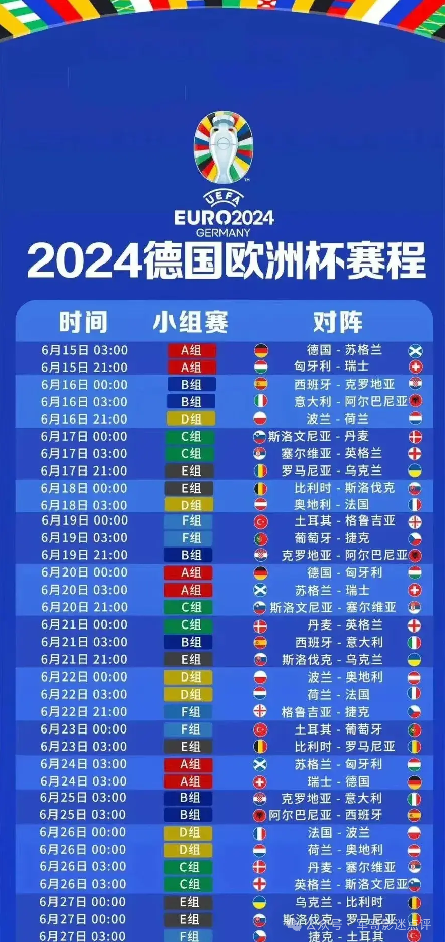 2024年欧洲杯晋级图_欧洲杯晋级赛有加时吗_欧洲杯晋级赛打平怎么办