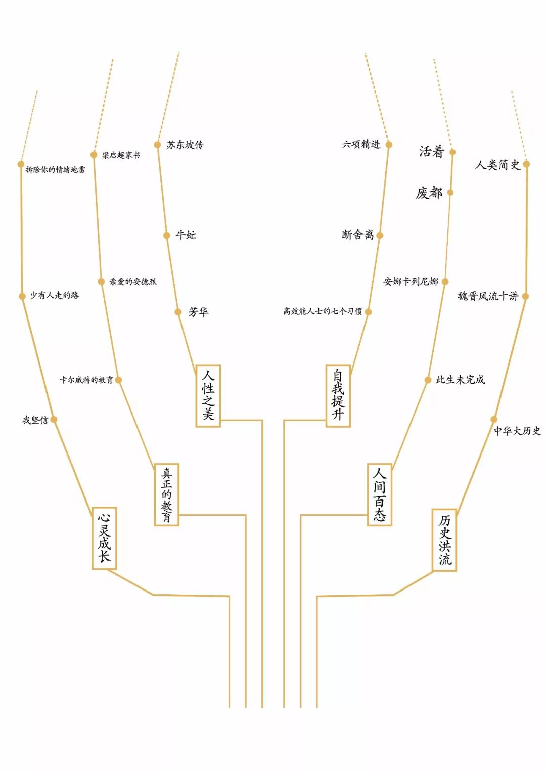 解读卡尔威特教育思想_解读卡尔威特教育论文_卡尔威特的教育解读