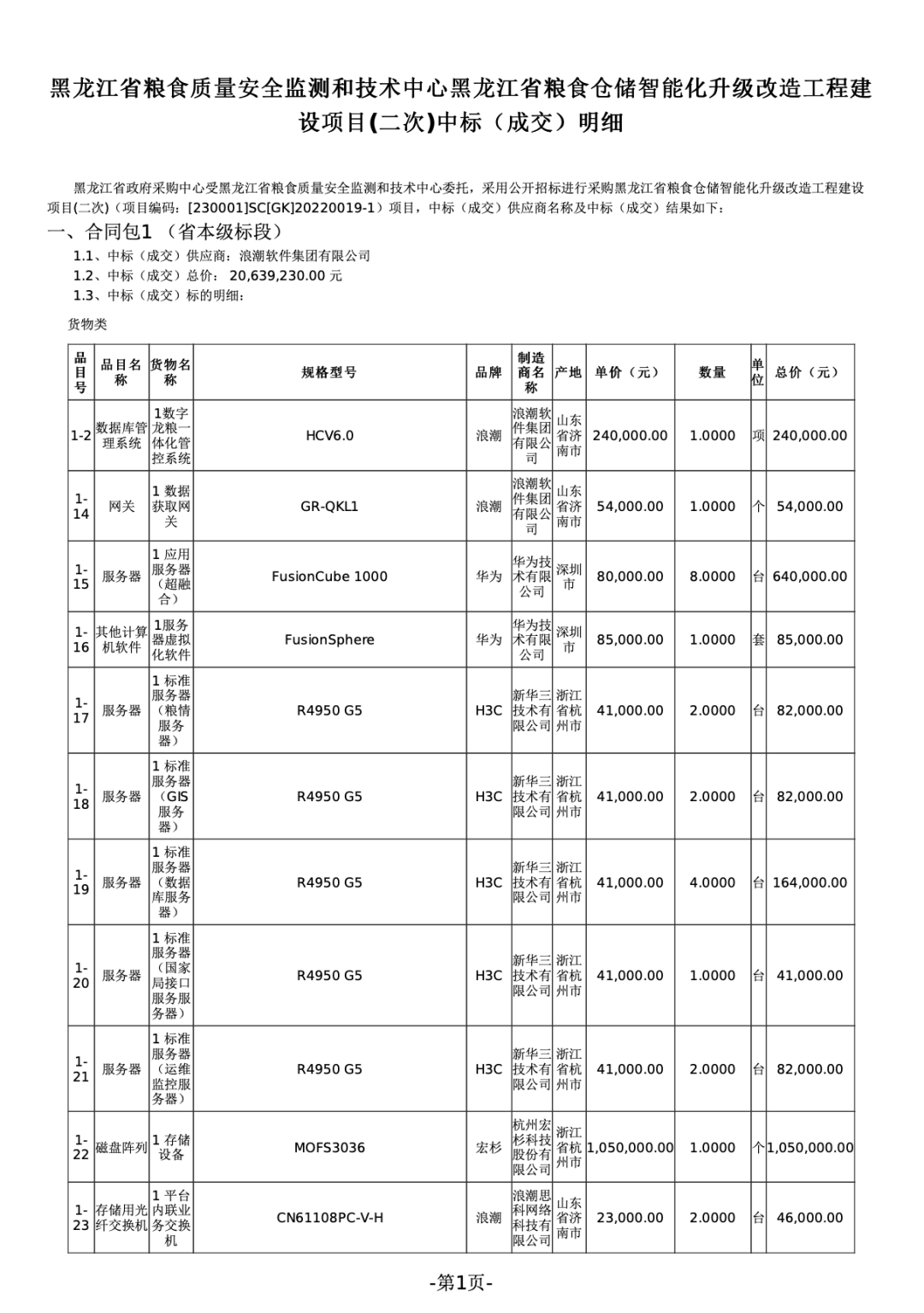 北京东华合创科技-北京东华合创软件股份公司