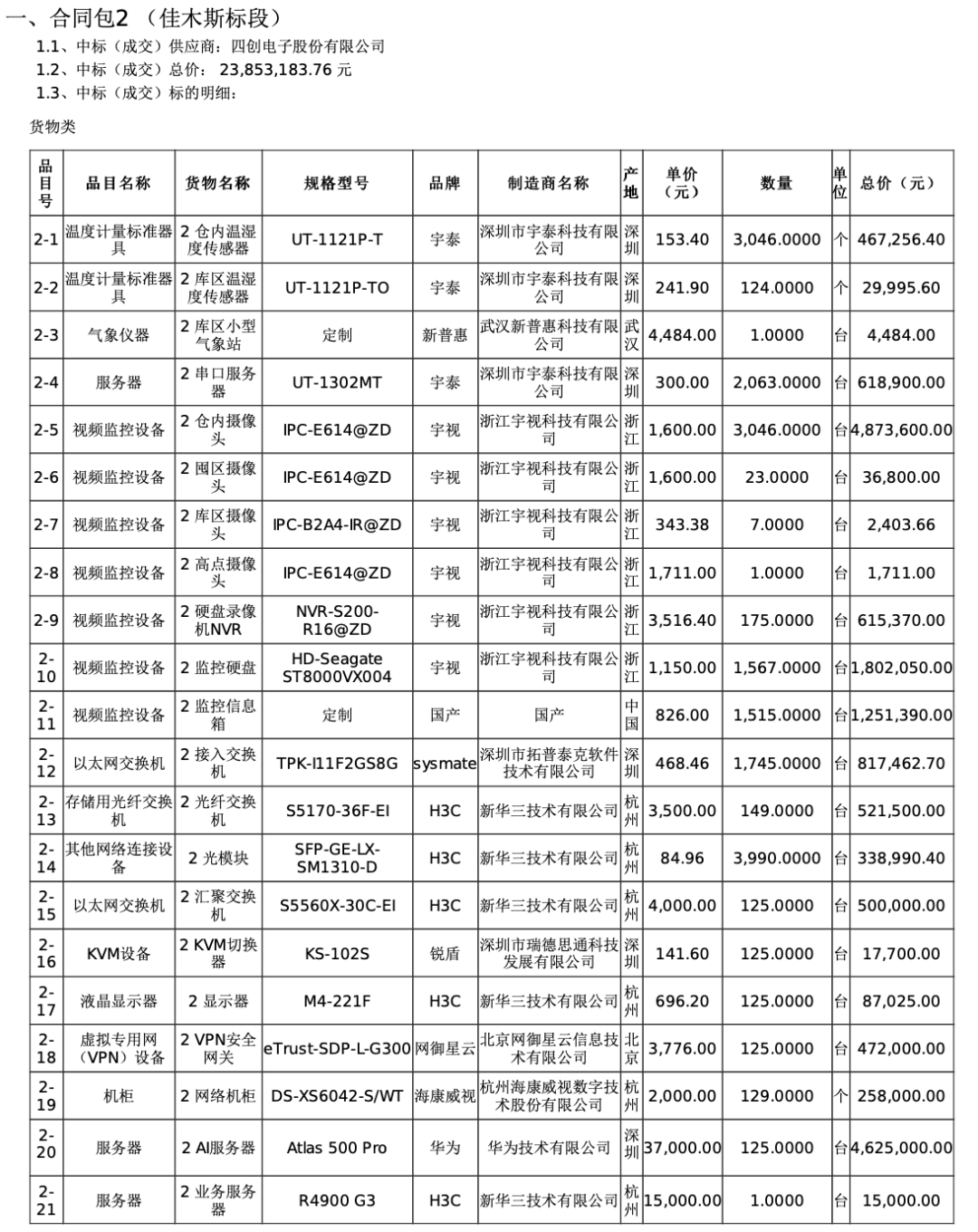 北京东华合创科技_北京东华合创软件股份公司_北京东华合创软件有限公司