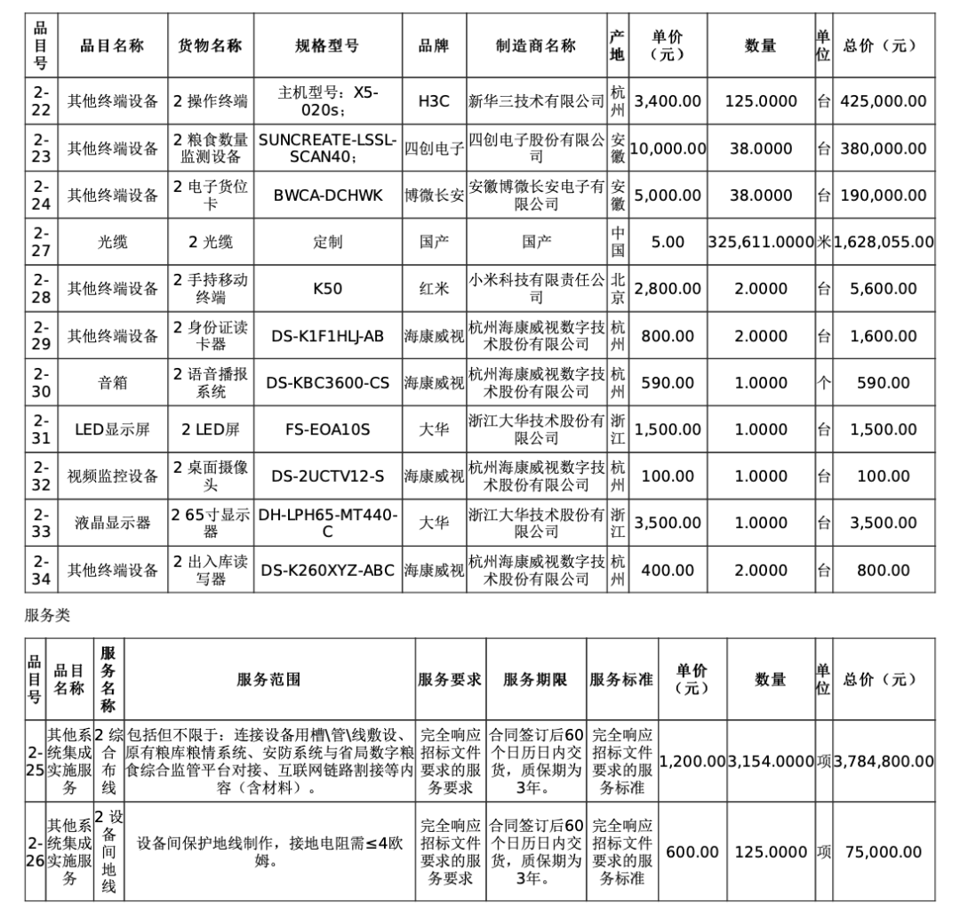 北京东华合创软件有限公司_北京东华合创软件股份公司_北京东华合创科技