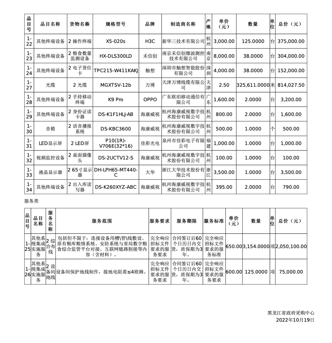 北京东华合创软件有限公司_北京东华合创软件股份公司_北京东华合创科技