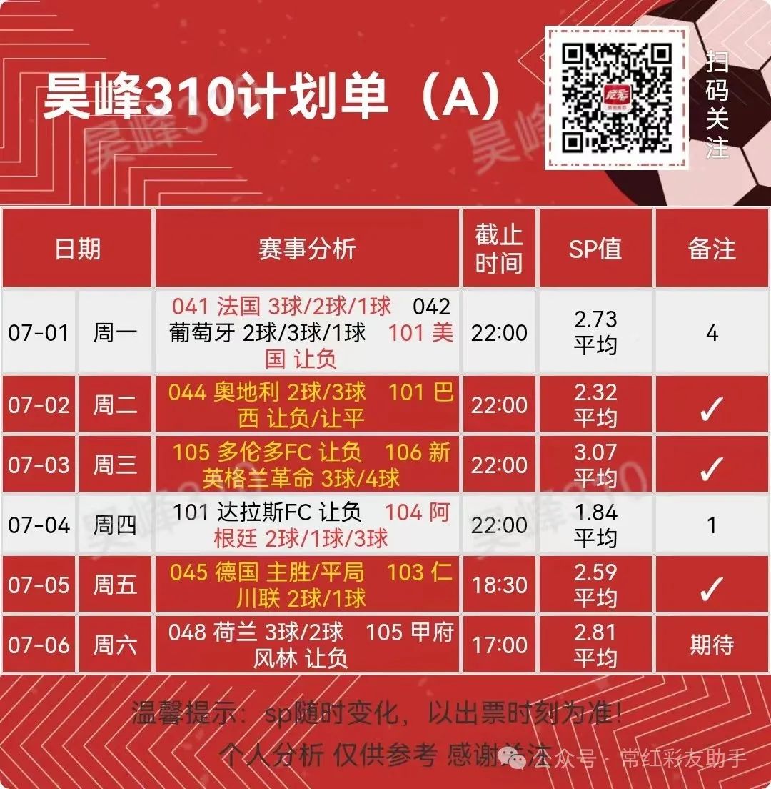 2024欧洲杯1/4_欧洲杯欧洲_足球世界杯欧洲