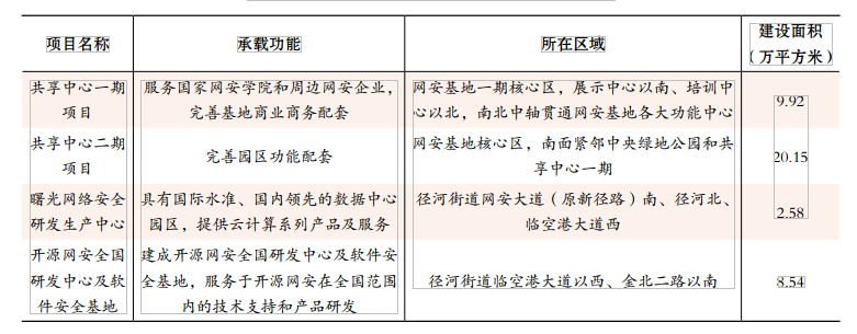 武汉市东西湖教育信息网-东西湖教育信息网首页