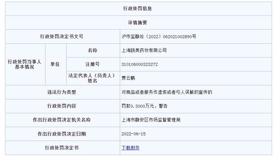 鸥美药妆总部电话_鸥美药妆 店铺数量_鸥美药妆工作怎么样