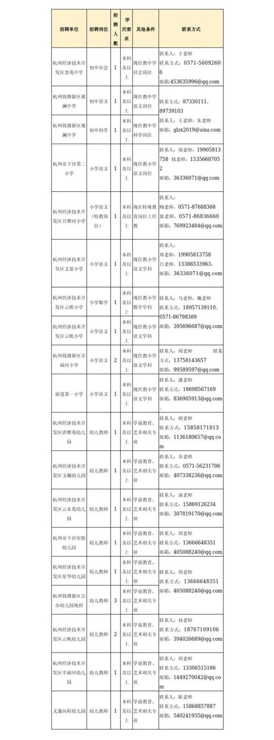 杭州江干教育信息网_杭州市江干教育信息网_杭州江干区教育