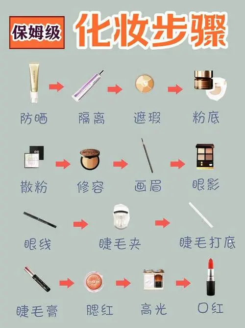 新娘彩妆教程-新娘彩妆教程图解