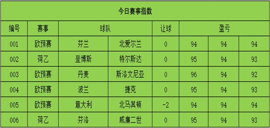 乌克兰足球队欧洲杯预选赛比分_欧洲杯巡礼乌克兰_欧洲杯预选赛乌克兰