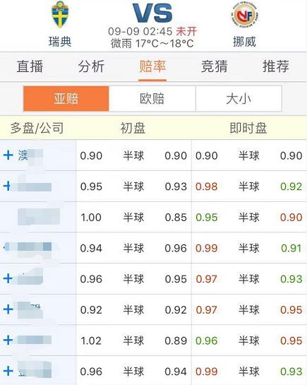 俄罗斯欧洲比赛_俄罗斯欧洲杯预选赛战绩_欧洲杯俄罗斯赛场