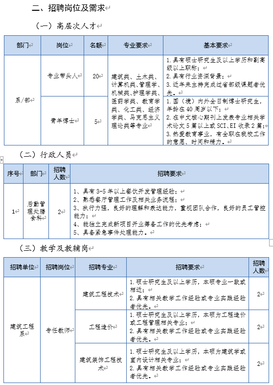 郑州华图教育招聘-郑州华图培训学校