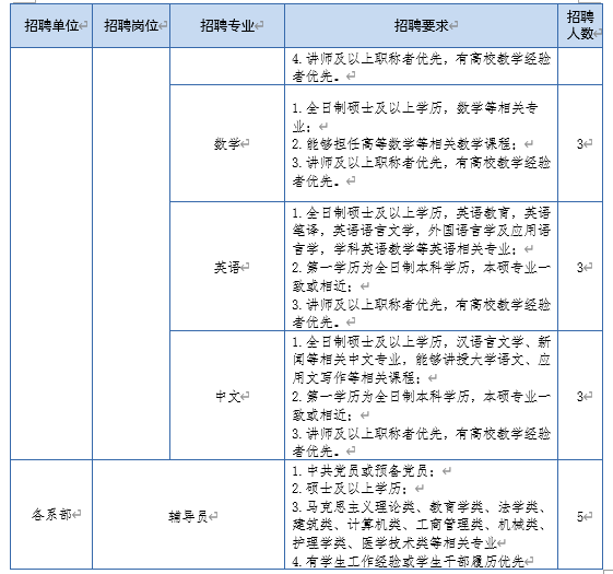 郑州华图教育招聘_郑州华图培训学校_郑州华图教育培训机构电话