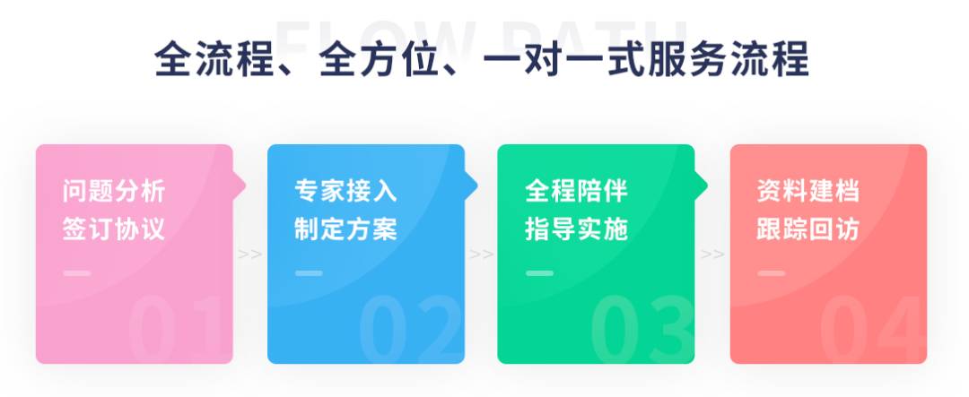 婚姻咨询情感咨询_婚姻咨询情感案例100例_情感婚姻咨询