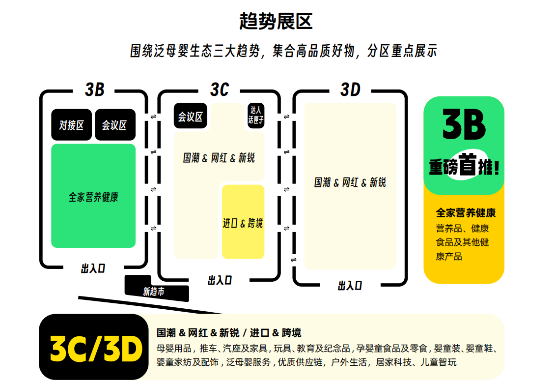 上海母婴用品展会2021_上海母婴展会2020年时间表_上海母婴用品会展