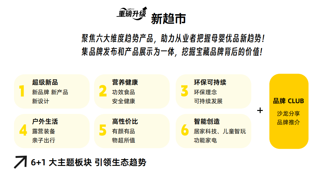 上海母婴用品展会2021_上海母婴用品会展_上海母婴展会2020年时间表