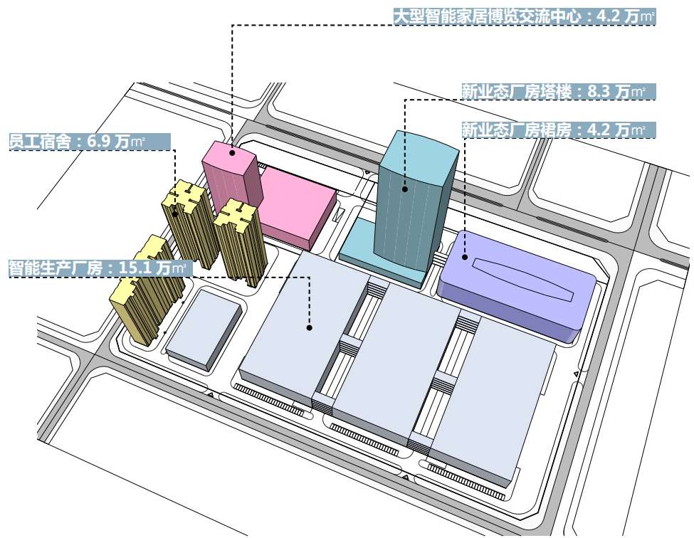 惠阳中建科技集团_惠阳中建科技集团现状_惠州中建科技