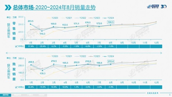 批发汽车取电器_汽车批发_批发汽车配件哪里进货