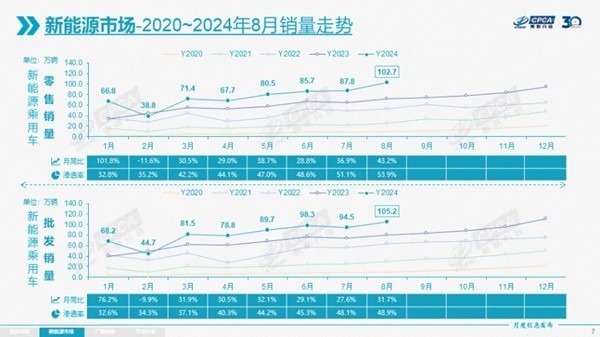 汽车批发_批发汽车配件哪里进货_批发汽车取电器