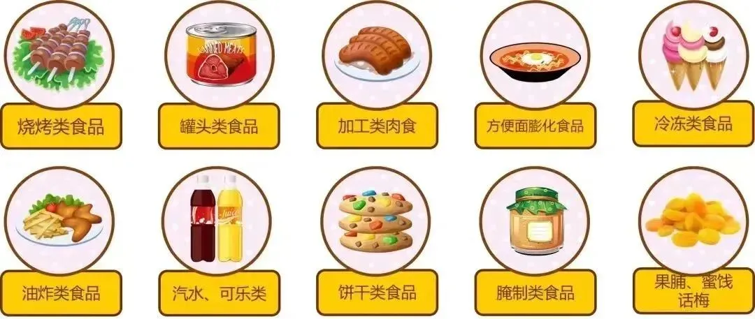 饮食安全小常识健康知识_饮食安全小知识大全_常识饮食知识健康安全小报图片