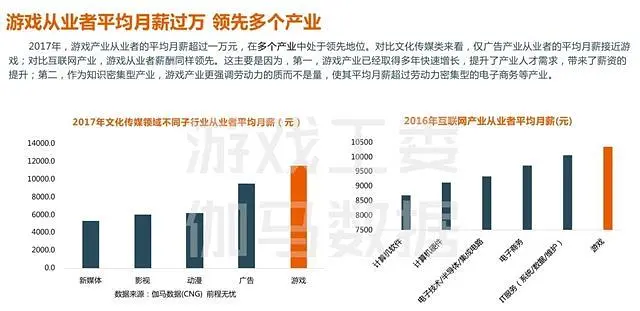 汇众教育招聘-汇众教育老师