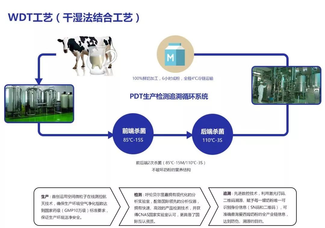 上海炫母婴用品有限公司_上海炫超贸易有限公司_上海炫林日用品