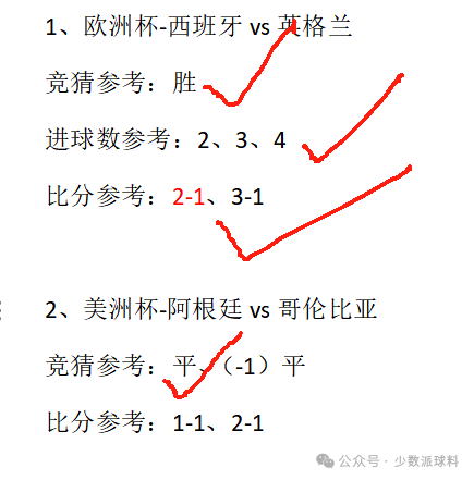 西班牙杯欧洲拿次过冠军吗_西班牙拿过几次欧洲杯_西班牙欧洲杯落选名单