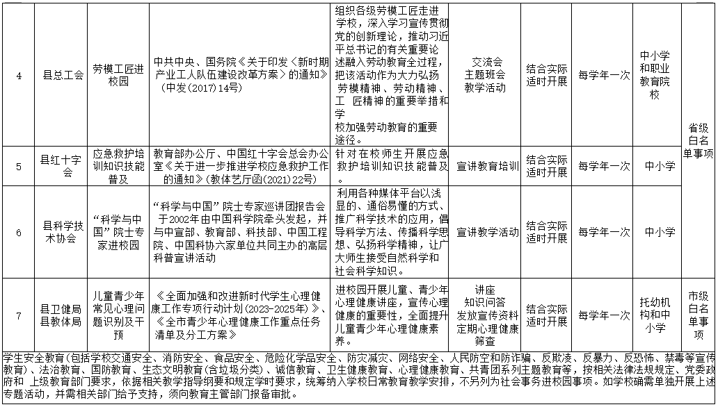 洋县教育信息网_洋县教育局咨询电话_洋县教育局网站