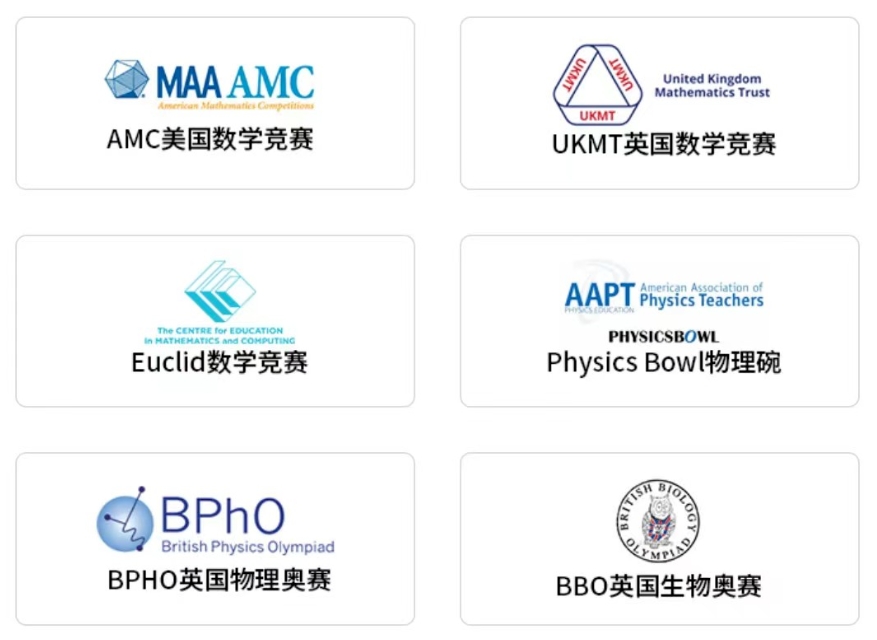 关注！！深圳翰林AMC12美国数学竞赛收费标准是什么？