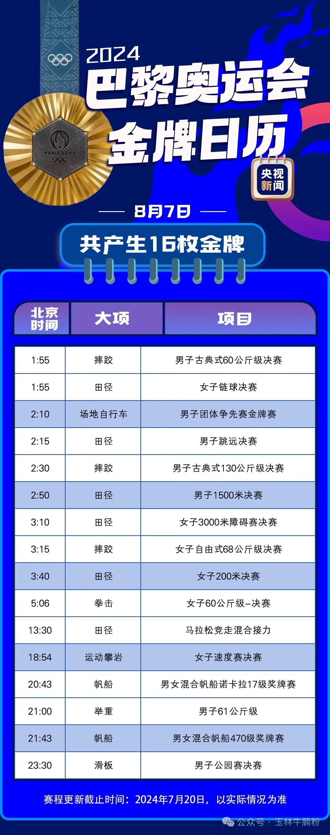 cctv5在线直播2024年法国欧洲杯_cctv5欧洲杯直播法国德国_欧洲杯法国队直播