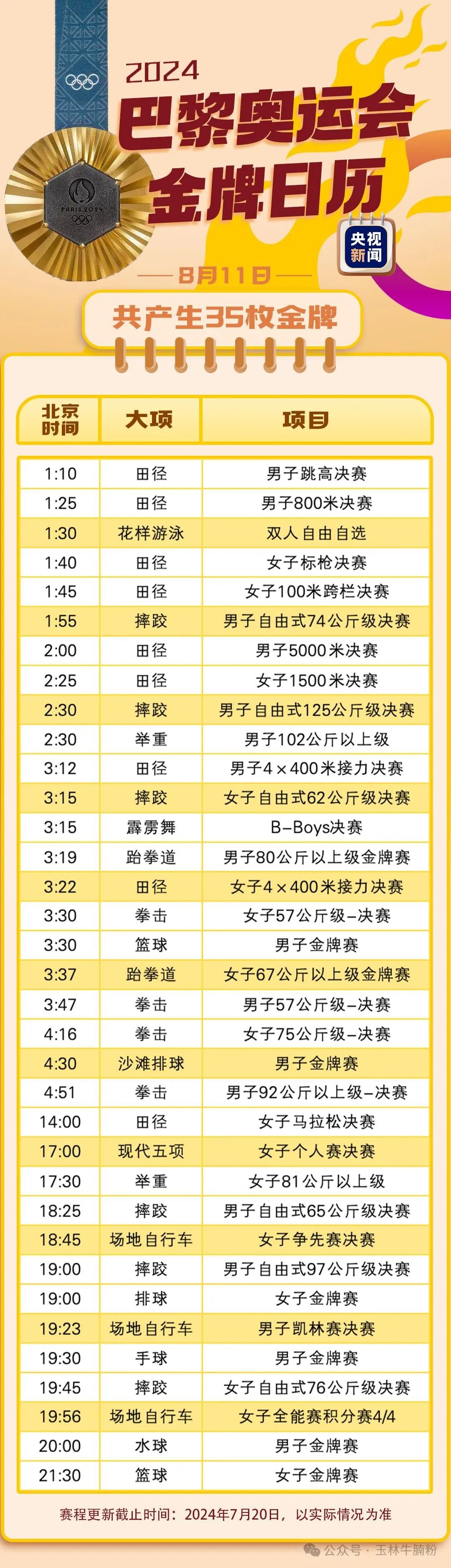 欧洲杯法国队直播_cctv5欧洲杯直播法国德国_cctv5在线直播2024年法国欧洲杯