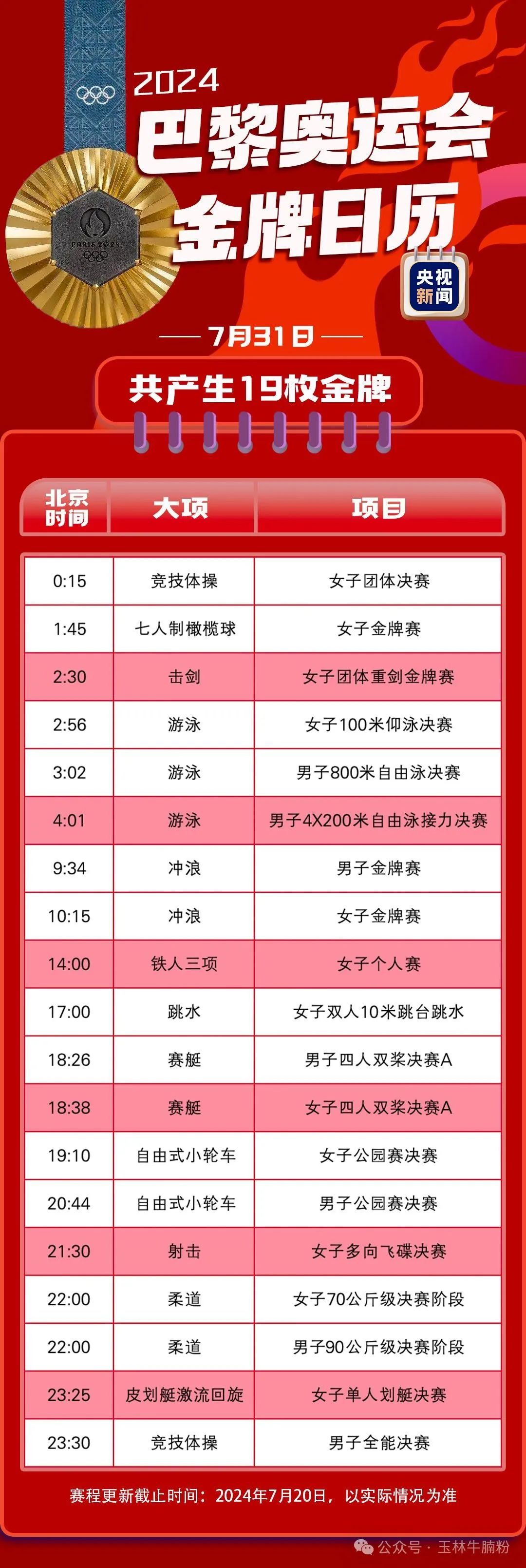 欧洲杯法国队直播_cctv5在线直播2024年法国欧洲杯_cctv5欧洲杯直播法国德国