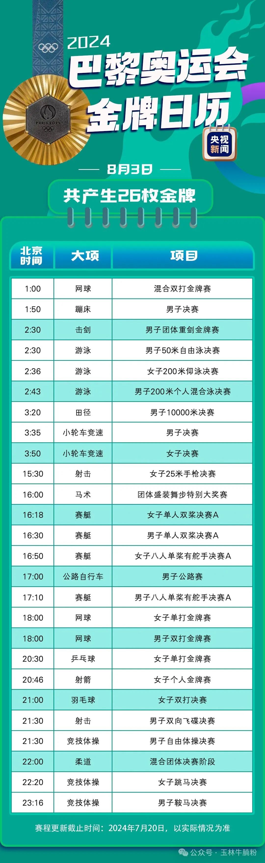 欧洲杯法国队直播_cctv5欧洲杯直播法国德国_cctv5在线直播2024年法国欧洲杯