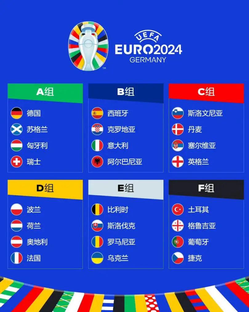 2024欧洲杯德国首发阵容-欧洲杯德国队首发阵容