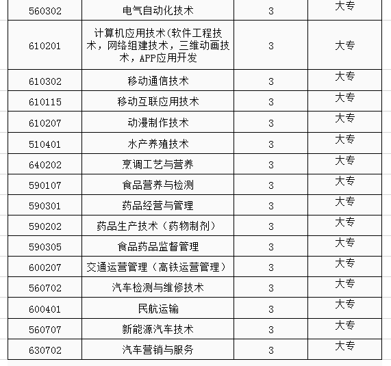 教育网站分析报告_教育分类网站_教育类网站特点