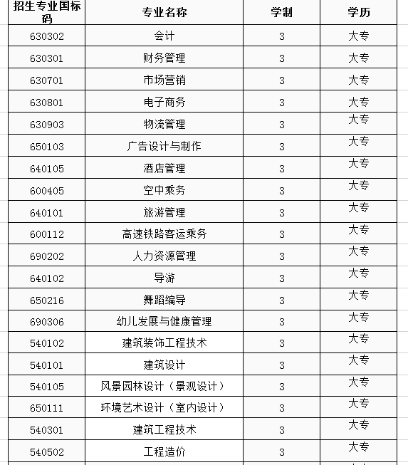 教育网站分析报告_教育分类网站_教育类网站特点