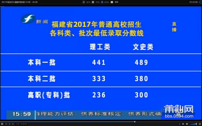 莆田市高三市考成绩查询_莆田教育高考成绩查询_莆田高考考生