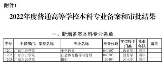 体育社会指导与管理_体育指导社会管理教育好就业吗_社会体育指导与管理与体育教育哪个好